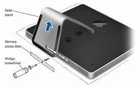 Image result for iMac Memory Access Door