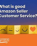 Image result for Amazon Blink Customer Service