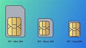 Image result for Verizon iPhone Sim Card Slot