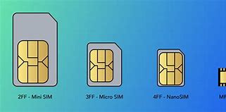 Image result for Sim Card Tool Type