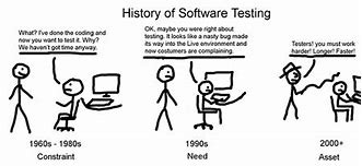 Image result for Animated Tech Jokes