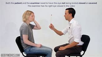 Image result for Blind Spot Vision