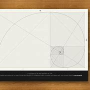 Image result for Golden Ratio Poster