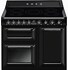 Image result for Induction Range Cookers