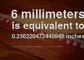 Image result for 6 Millimeters Actual Size