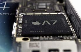 Image result for iPhone Fast Chip