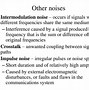 Image result for Bit Error Rate in LTE