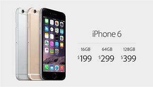 Image result for iphone 6 plus cena