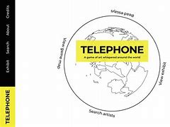 Image result for Funny Telephone Whisper Game