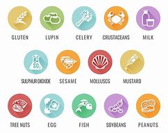 Image result for Food Allergy Chart