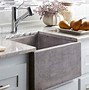 Image result for Kitchen Sink Repair