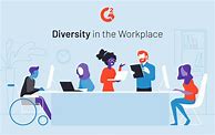Image result for Essay On Diversity in Workplace