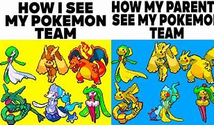 Image result for Pokemon Team Meme