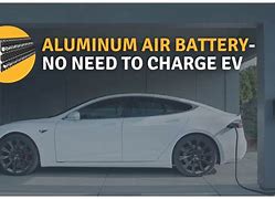 Image result for Aluminum Car Battery