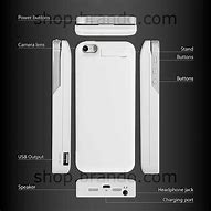 Image result for iPhone 5S Template