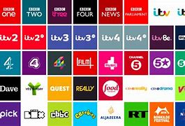 Image result for British TV Channels
