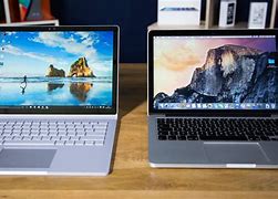 Image result for Apple MacBook Pro On Flat Surface