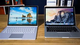 Image result for Mac Surface Pro
