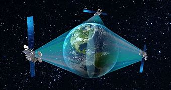 Image result for American Internet Satellite
