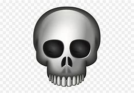 Image result for Off Brand Skull. Emoji