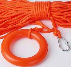 Image result for Rope Rescue Hardware