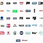 Image result for Apple Television