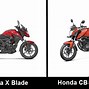 Image result for Honda X Blade vs Hornet