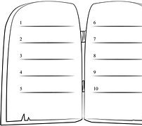 Image result for 10 Commandments iPhone Template
