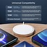 Image result for Wireless Qi Charger Mini 15W