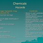 Image result for Chemical Hazard Slide