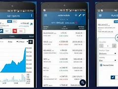 Image result for Share Market App