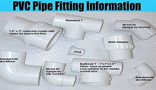 Image result for PVC Pipe Fittings Angles