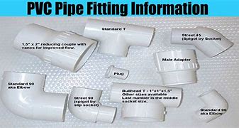 Image result for Coupling Pipe PVC Sanitary Fitting