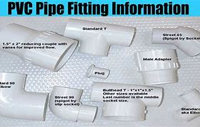 Image result for PVC Pipe Fitting Sizes