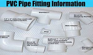Image result for 9 Diameter PVC Pipe