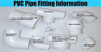 Image result for 12-Inch Wide PVC Pipe