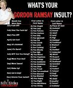 Image result for Wht Is Your Name Name Meme