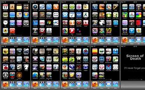 Image result for 2nd Generation Mobile Phone