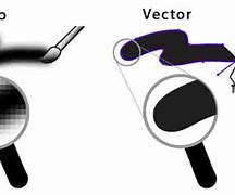 Image result for Difference Between Raster and Vector