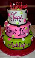 Image result for 16BDAY Party