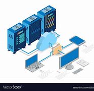 Image result for Cloud Computing Testing as Service Flow Chart