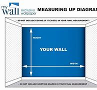 Image result for 50 Meter Wall