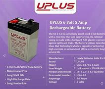 Image result for NS60 Battery Napa