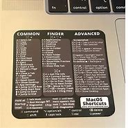 Image result for Mac Keyboard Cheat Sheet