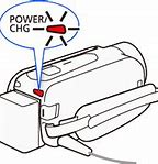 Image result for Canon Battery Charger Indicator Light
