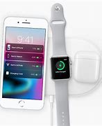 Image result for iPhone 8 Release Year