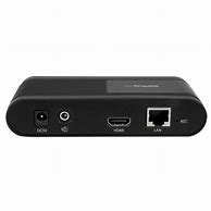 Image result for HDMI WiFi Adapter