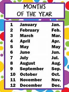 Months Of The Year Anchor Chart Includes The Number Of The
