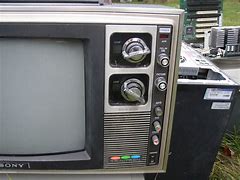 Image result for Sony Trinitron XBR