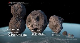 Image result for Largest Asteroid